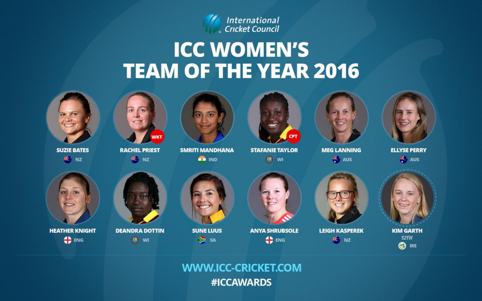 Luus named in ICC Women's Team of the Year