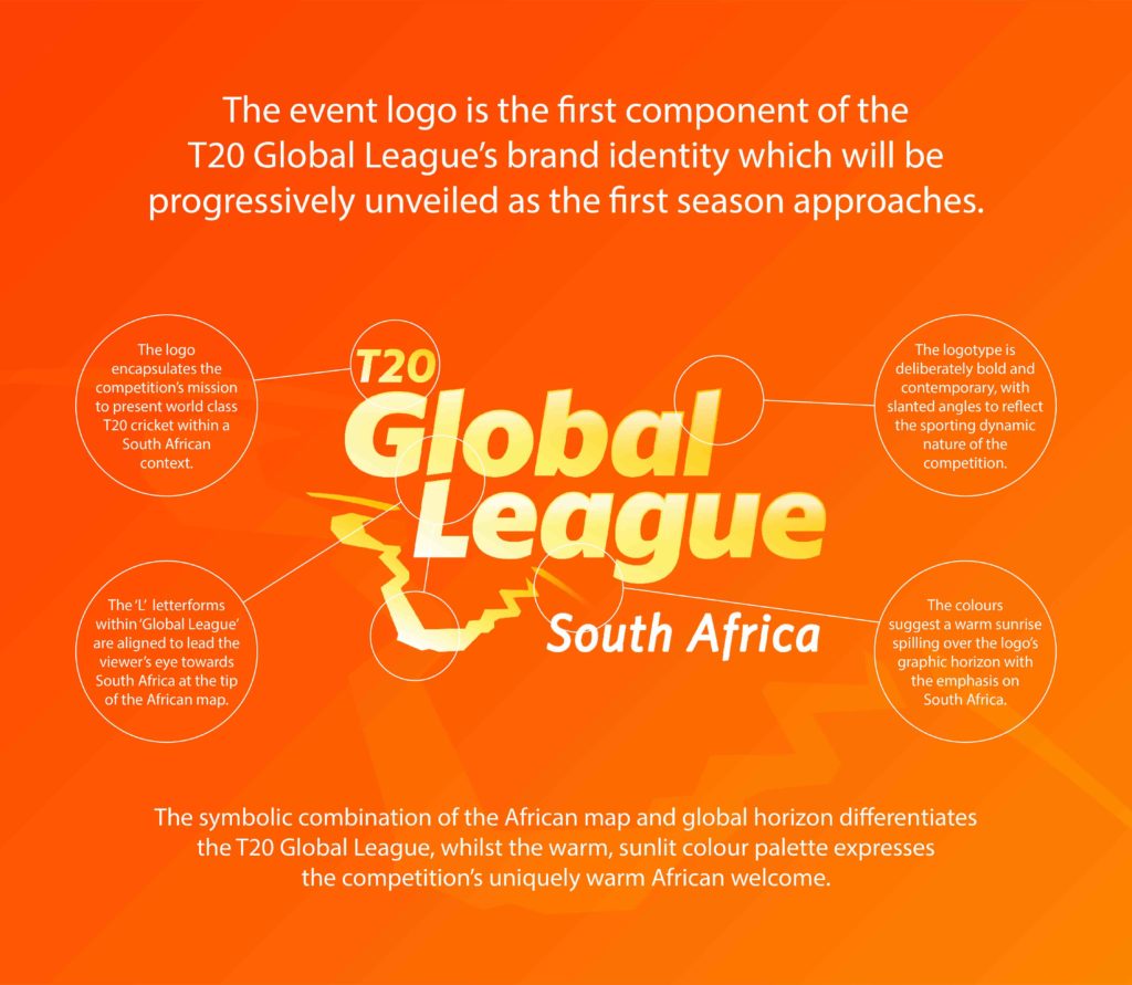 CSA launches T20 Global League