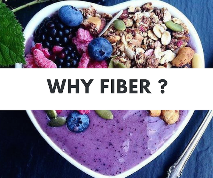 Why fibre?