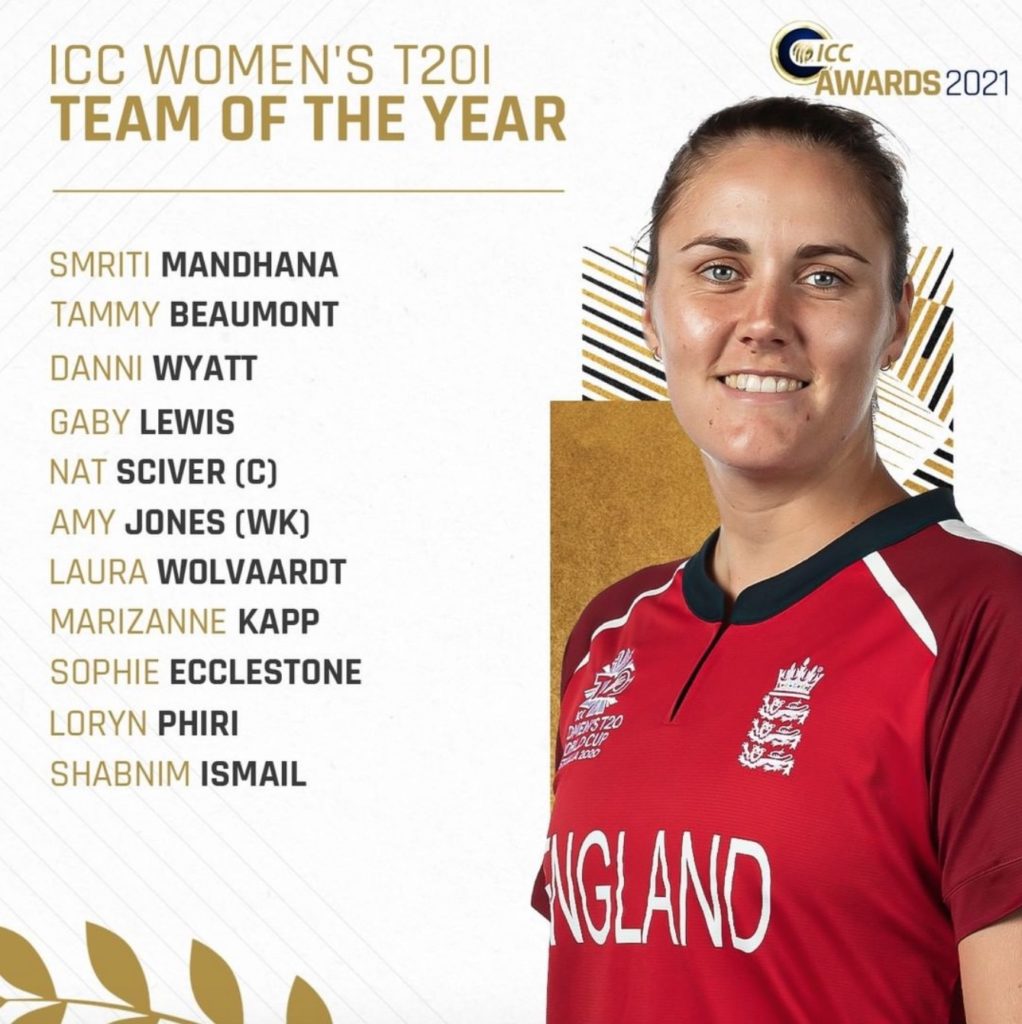 Women's T20I Team of Year 2021