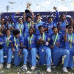 India Women's U19 T20 World Cup