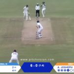Watch: SA Invitational XI vs West Indies (Day 2)