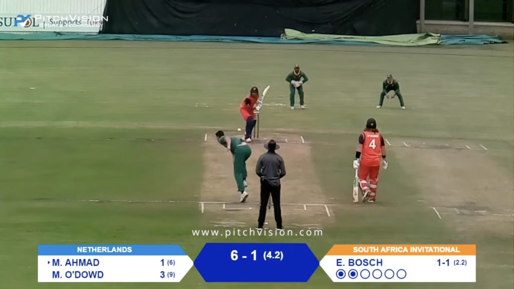 WATCH LIVE- SA Invitational XI vs Netherlands