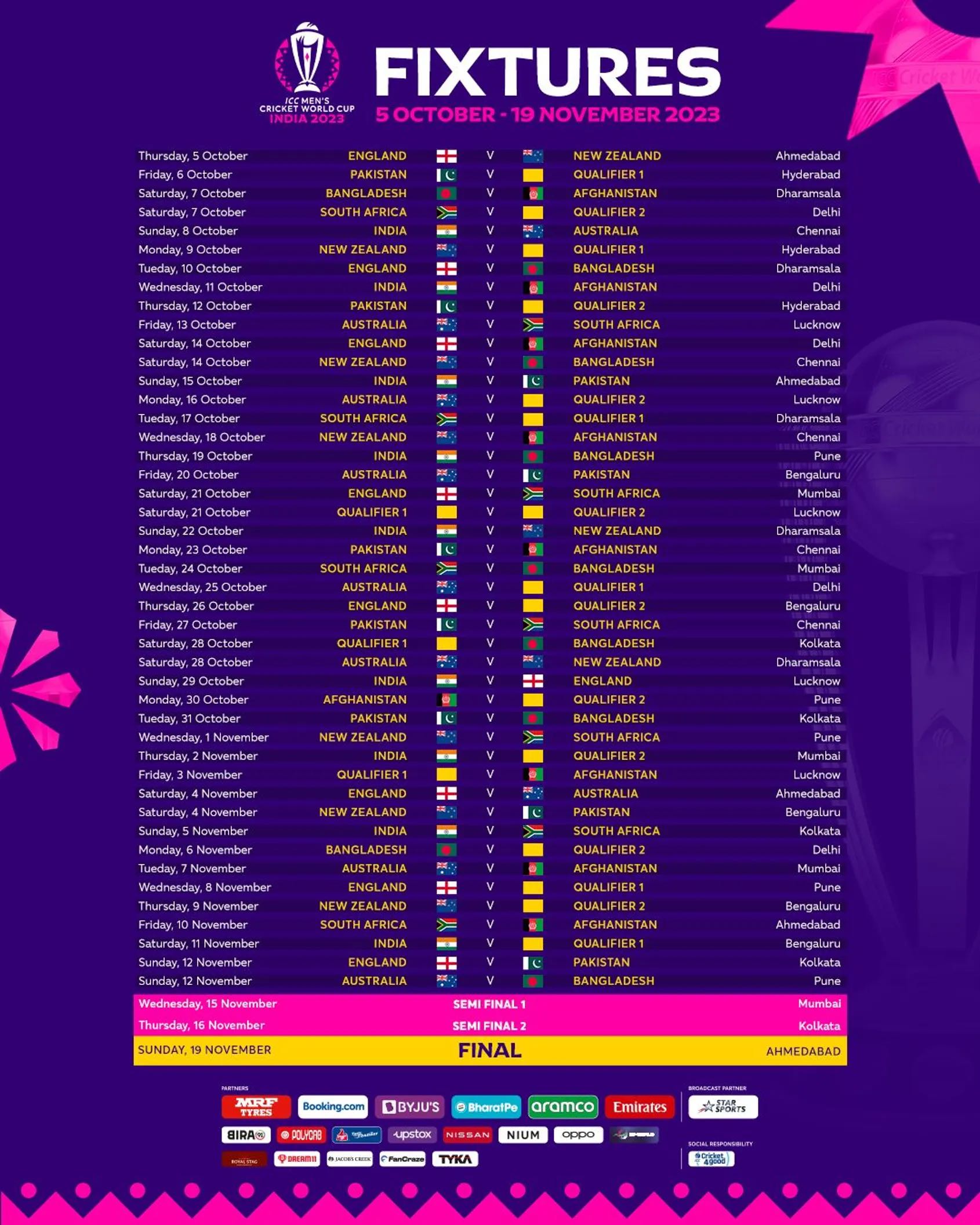 2023 World Cup fixtures announced at last