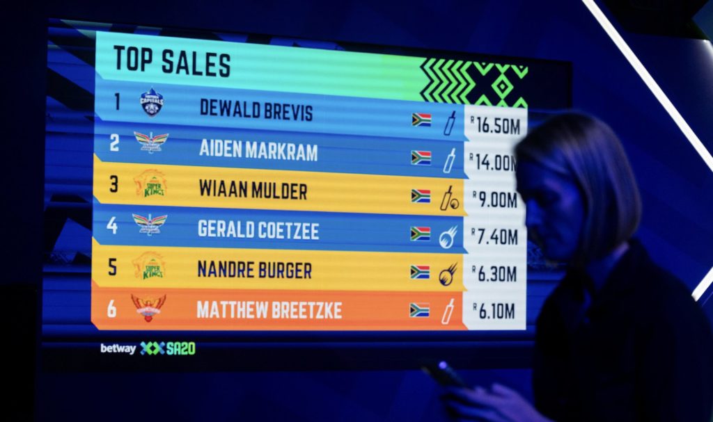 SA20 top sales 2025 Alet Pretorius Sportzpics